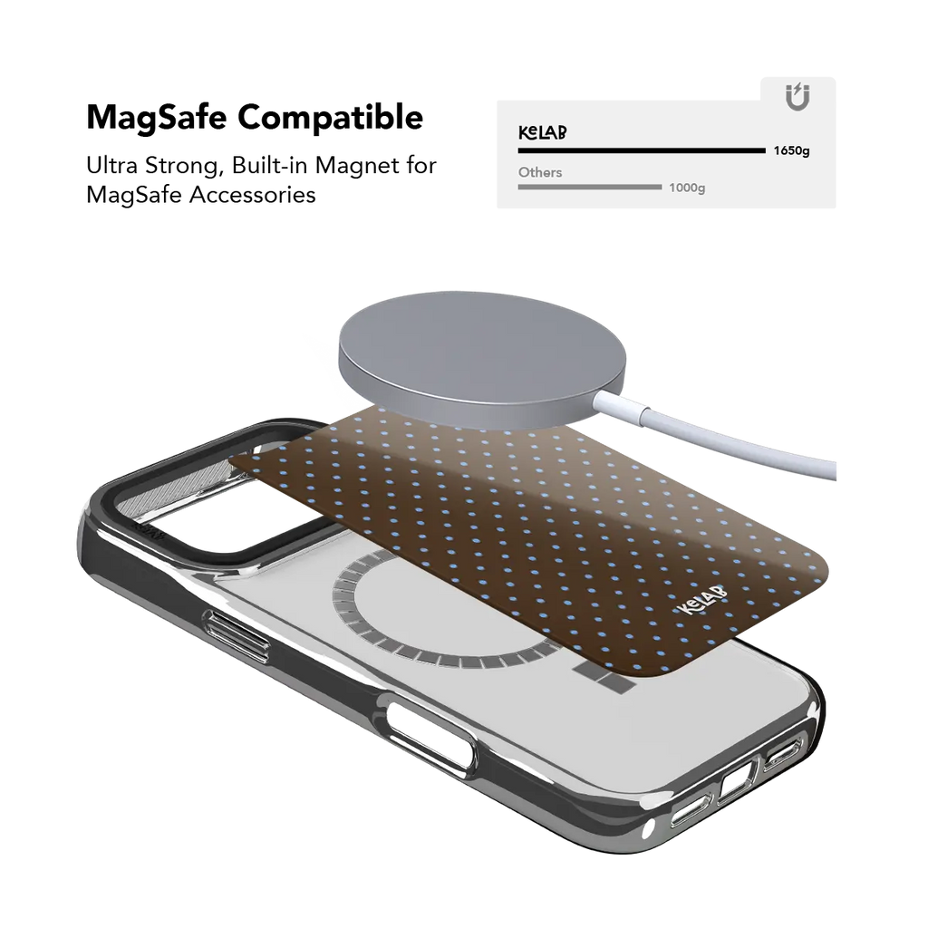 Blueberry Espresso | Brown Polka Dot iPhone Case